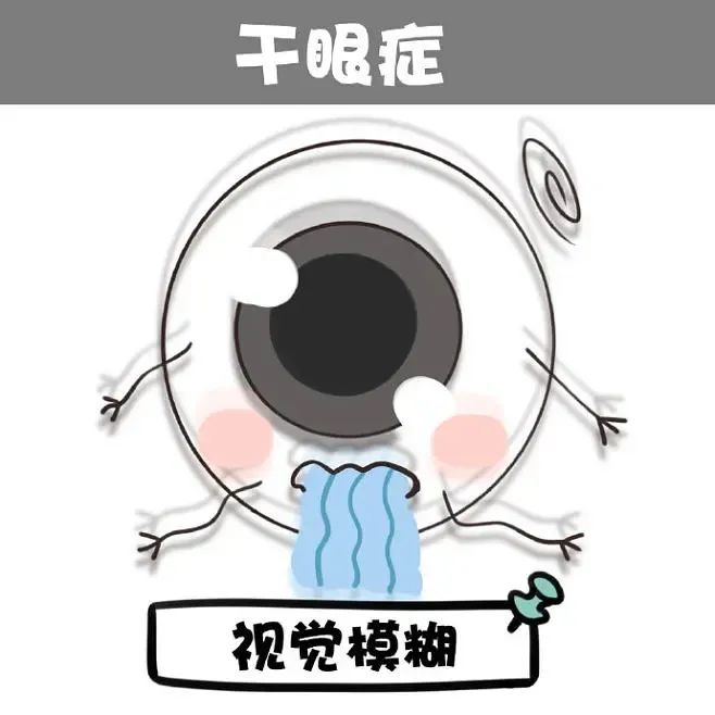 眼睛乾澀別大意，小心「乾眼症」侵襲